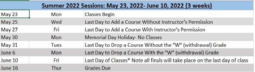 Rwu academic calendar 2022 2023