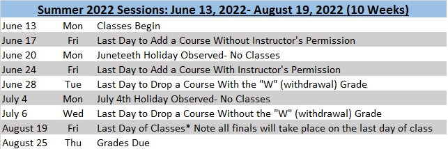 Amherst College Academic Calendar 2022 2023 Academic Calendar 2021 - 2022 - Roger Williams University - Acalog Acms™