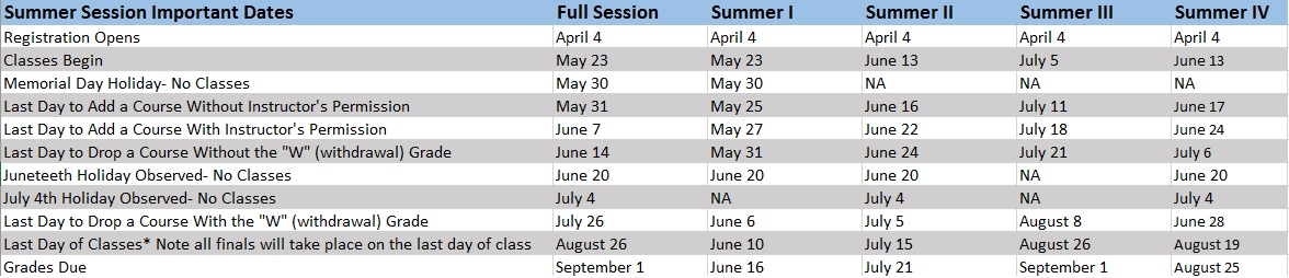 Rwu 2022 Schedule Academic Calendar 2021 - 2022 - Roger Williams University - Acalog Acms™