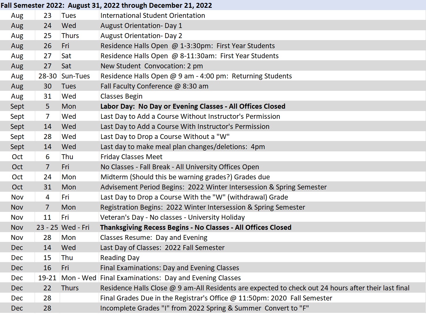 Rwu Final Schedule 2022 Academic Calendar 2022 - 2023 - Roger Williams University - Acalog Acms™