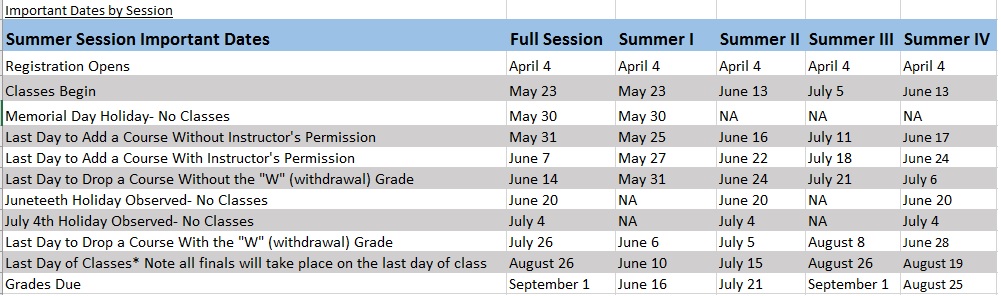 Rwu 2023 academic calendar
