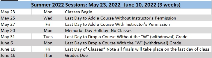 Rwu Academic Calendar 2023 24 Academic Calendar 2021 - 2022 - Roger Williams University - Acalog Acms™